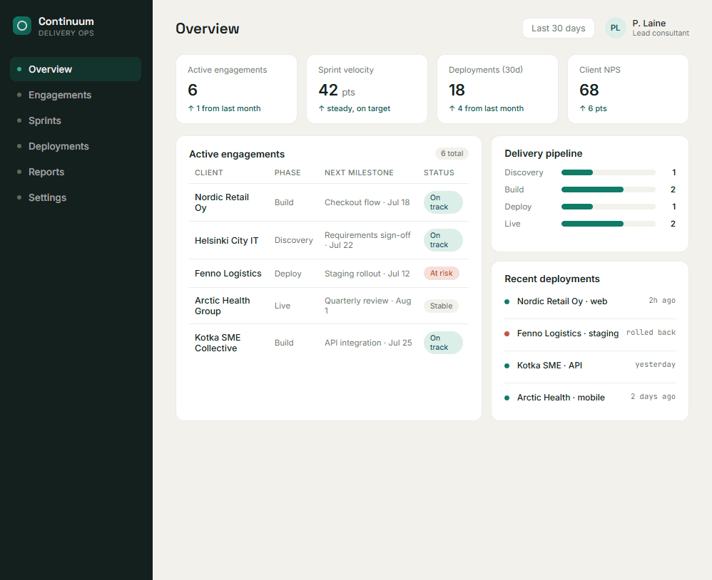 SaaS dashboard project